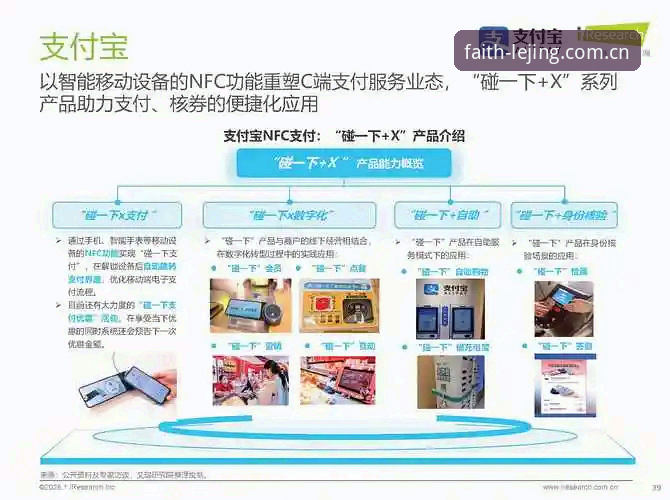 乐竞体育官网VS第三方平台：哪个更适合下载与使用？——行业趋势与实用指南