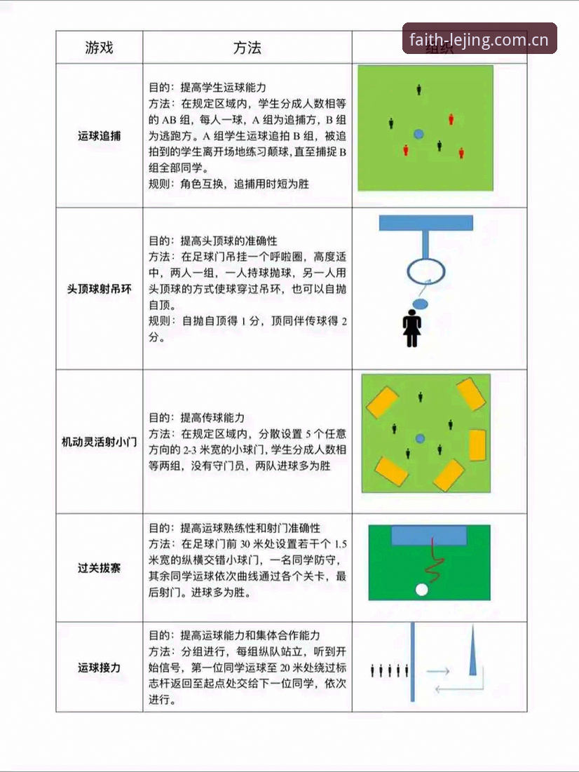 乐竞体育功能全面解析：从新手到高手的完整使用指南